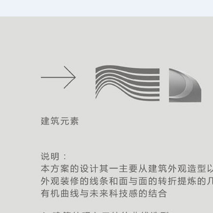 美術(shù)教室標(biāo)識設(shè)計圖